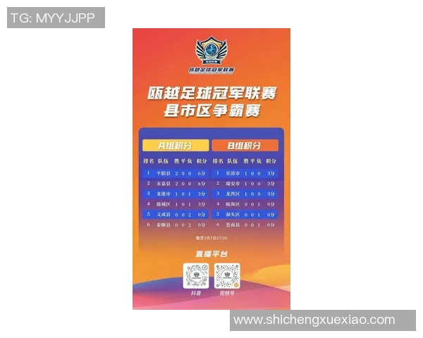 最新比赛结果揭晓 各队精彩表现引热议 比分差距分析与关键时刻回顾