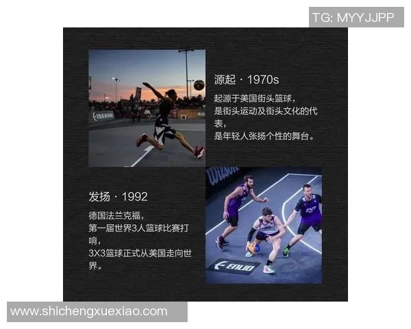 篮球风云：从街头到职业赛场的成长历程与未来发展趋势分析