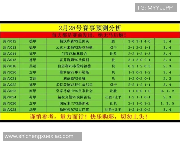 精彩赛事回顾:聚焦最新体育比分和赛况分析,抢先了解各大比赛结果 精彩赛事回顾:聚焦最新体育比分和赛况分析,抢先了解各大比赛结果