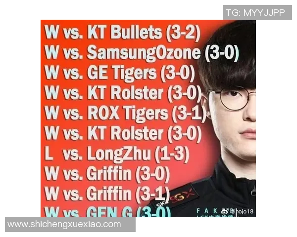 KTRolster战队荣耀之路:从巅峰到低谷的重生与奋斗历程 KTRolster战队荣耀之路:从巅峰到低谷的重生与奋斗历程